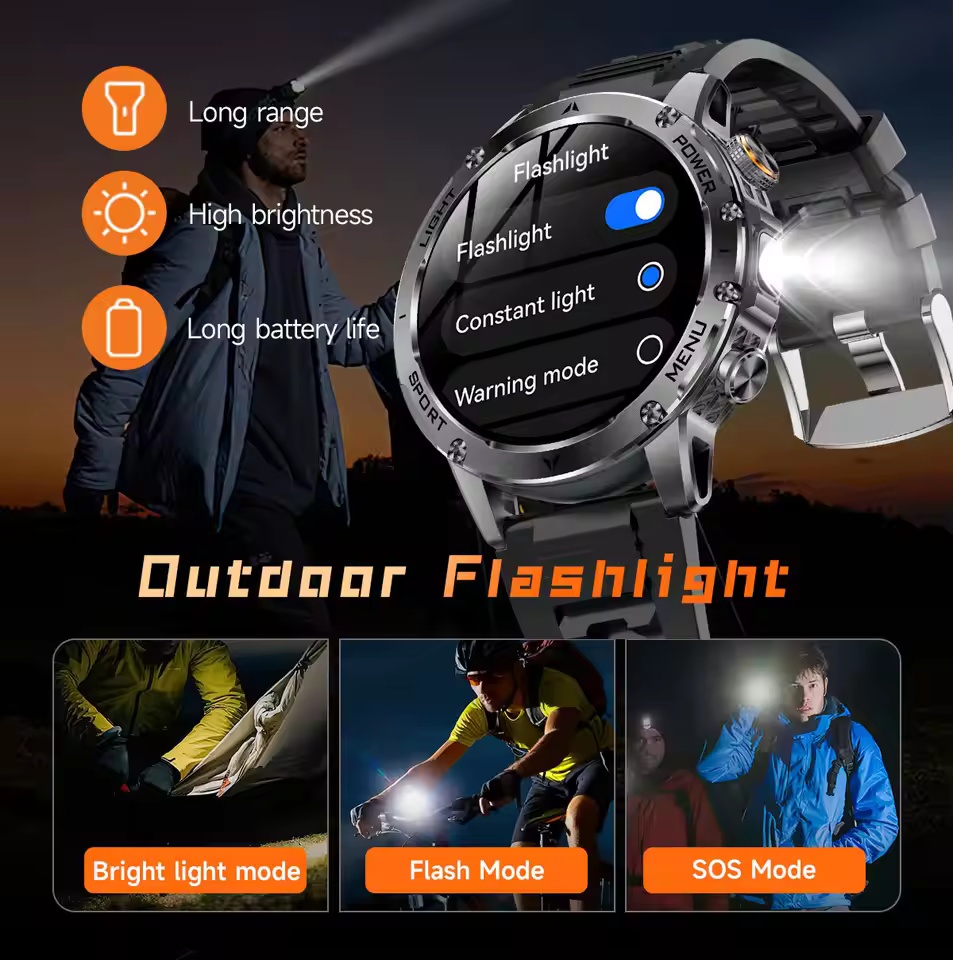 2026 Neue Herren GPS Outdoor S – Outdoor Lighting Wireless Bewertung und Preis