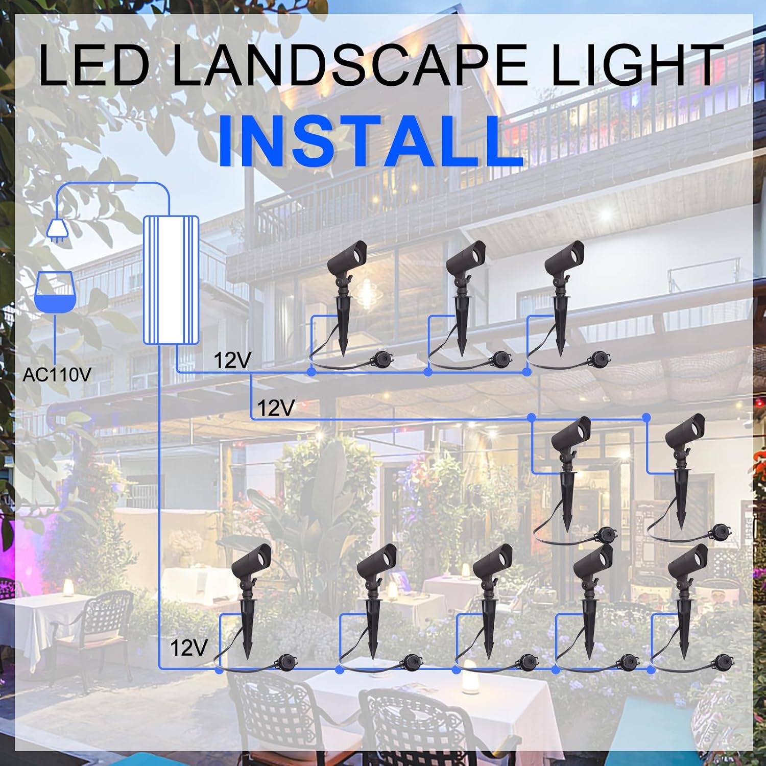 Niederspannungs-LED-Landschaft – Outdoor Lighting Pathway Bewertung und Preis
