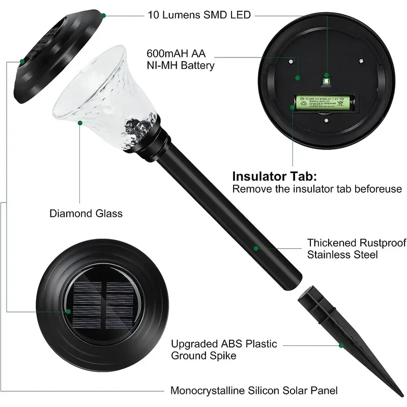 Solar-Wegebeleuchtung für den  – Outdoor Lighting Pathway Bewertung und Preis