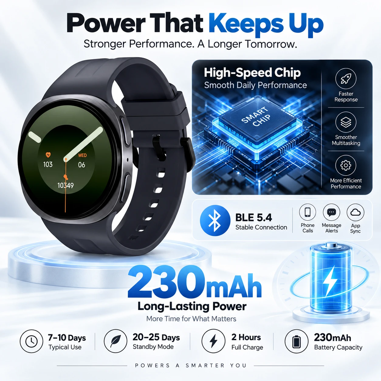Modische Klassische Smartwatch – Outdoor Lighting Wireless Bewertung und Preis
