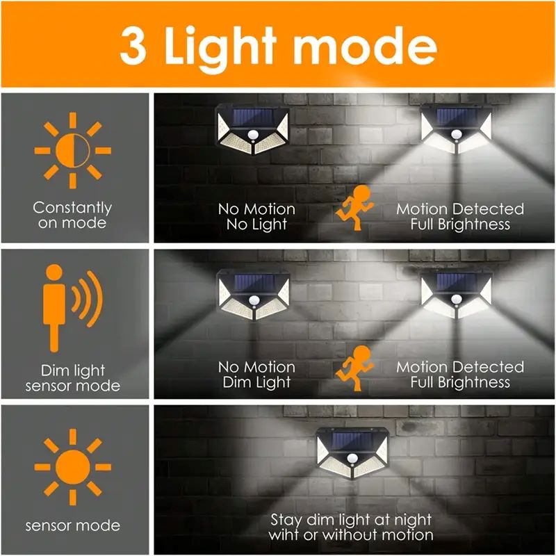 100 LED Solar-Gartenleuchte fü – Outdoor Lighting Pathway Bewertung und Preis